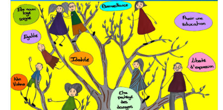 Novembre 2021: Bouge pour tes droits – Jeu de piste pour la célébration du 32e anniversaire de la CIDE!